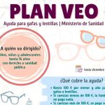 PLAN VEO