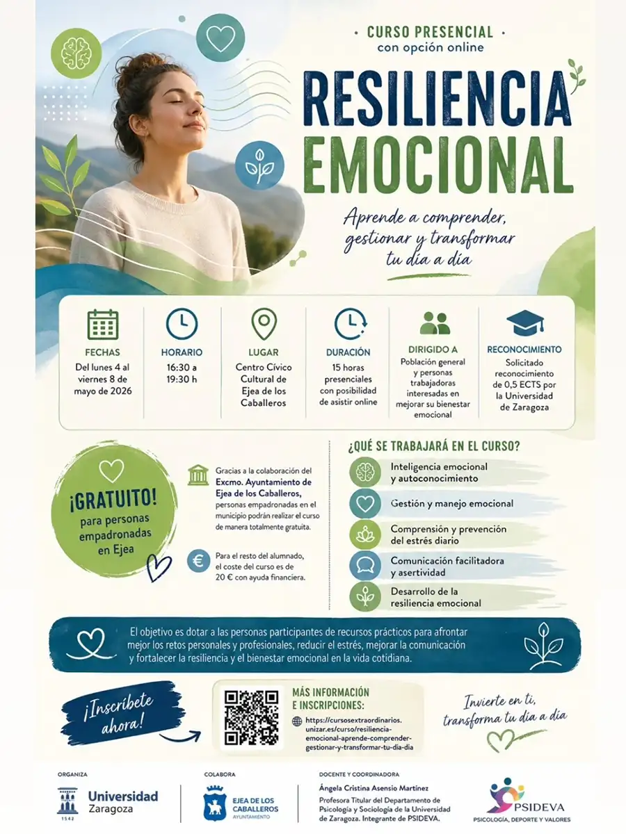 Resilencia Emocional